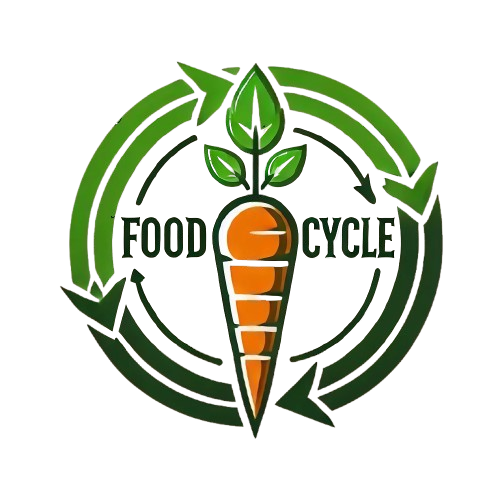 Food Cycle Logo